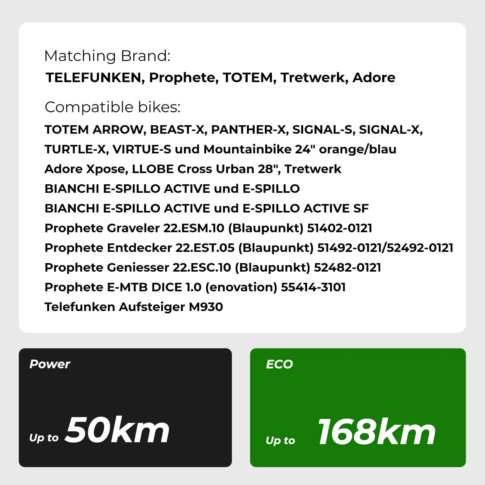 36V 14Ah Phylion Li-ion Battery Joycube DT-12 Accu for TELEFUNKEN Aufsteiger M930, Prophete Graveler 22.ESM.10, Prophete Entdecker 22.EST.05, and E-Bikes Pedelecs of TOTEM, Tretwerk, Adore - Image 6