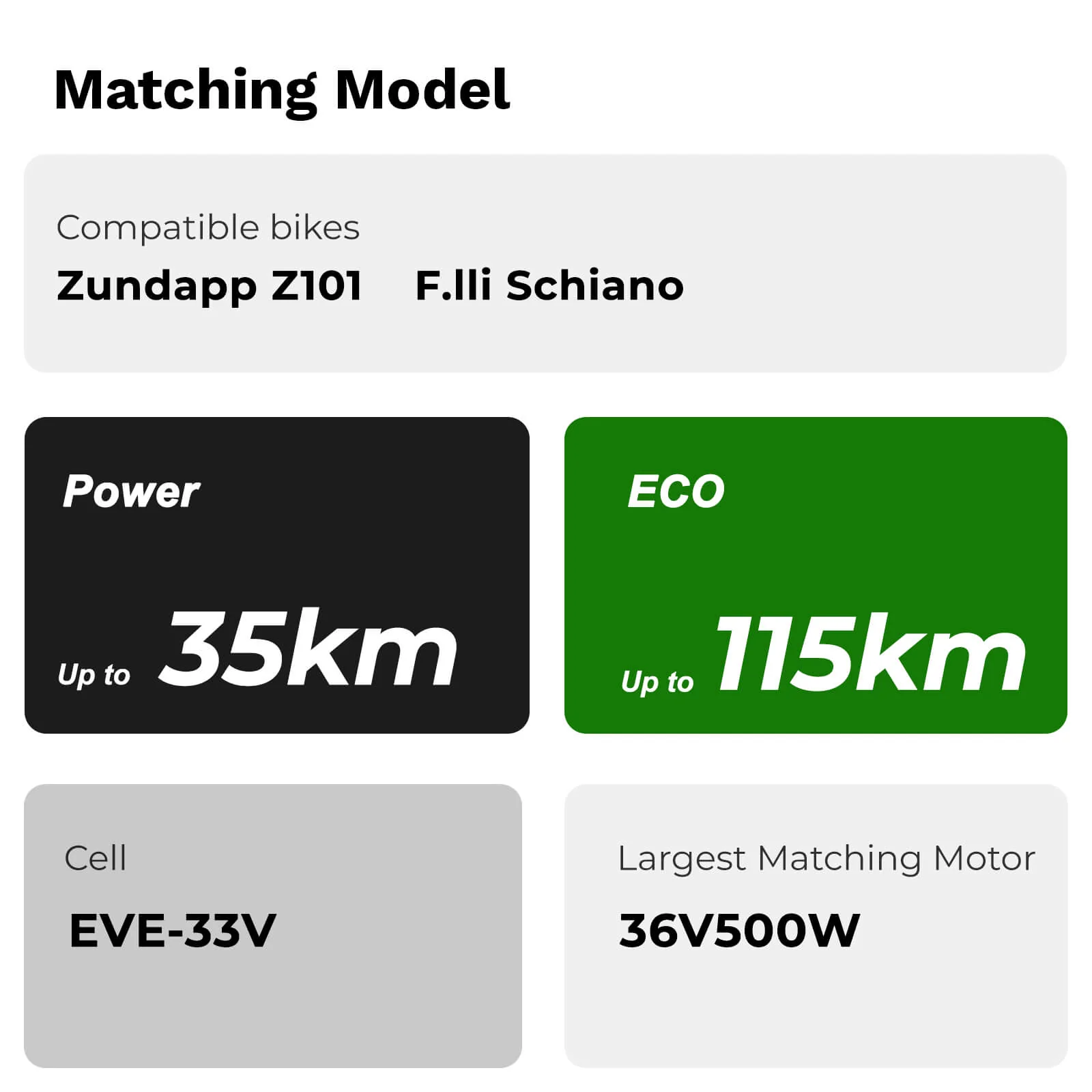 36V 9.6Ah(355Wh) E-Bike Li-ion Battery Inframe Accu USB Port without Charger for Zündapp Z101 and F.lli Schiano - Image 6