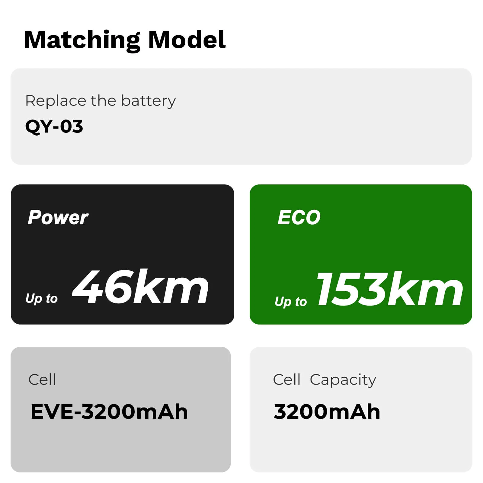 36V 10.4Ah(374Wh)/12.8Ah(473Wh) E-Bike Rear Battery for Phylion Joycube SF-03 JCEB360-11 - Image 10