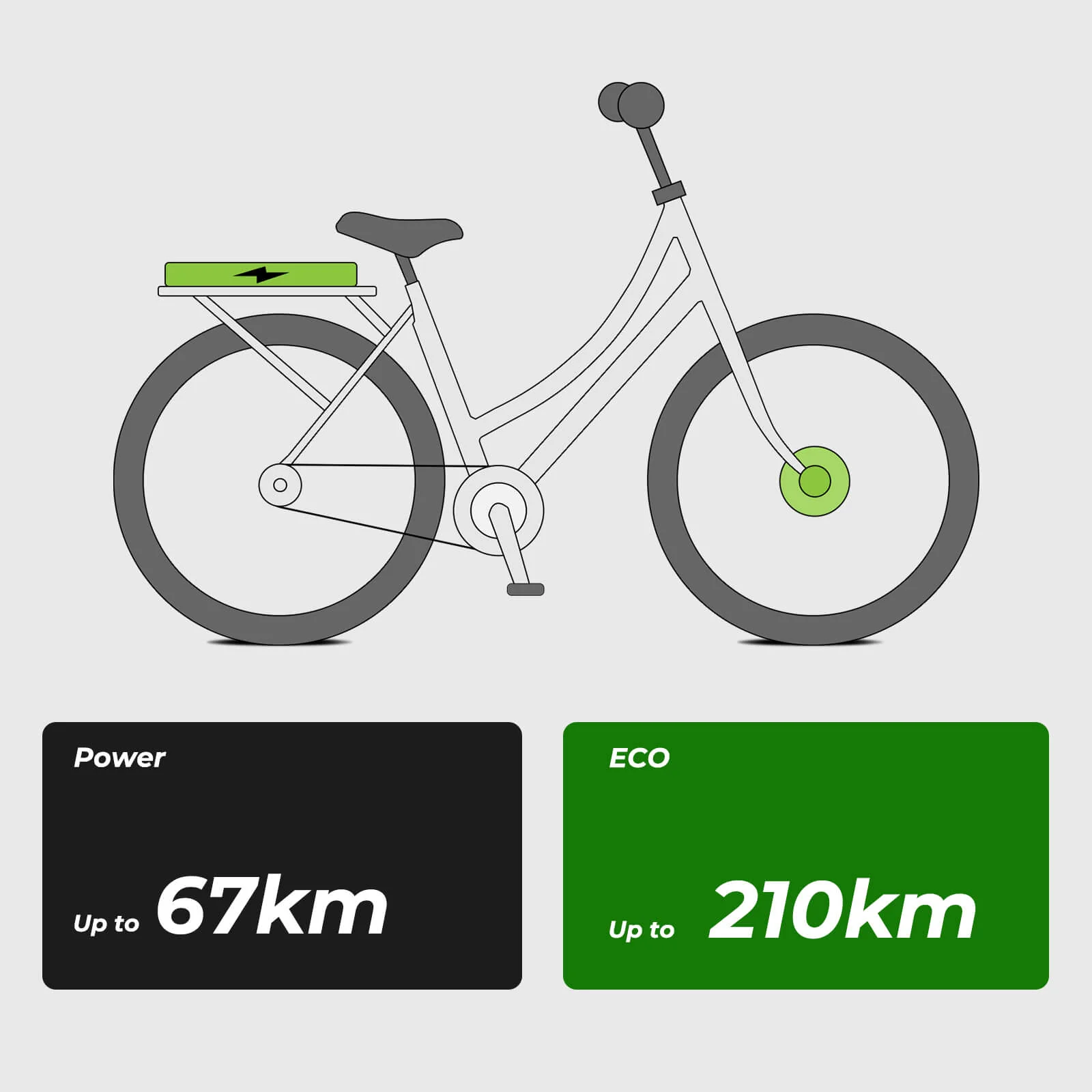 43V 17.5Ah(752Wh) Bafang Rear Rack Battery E-Bike Accu BTC01 LG Cells without Charger (BT C01.750.UC) - Image 6