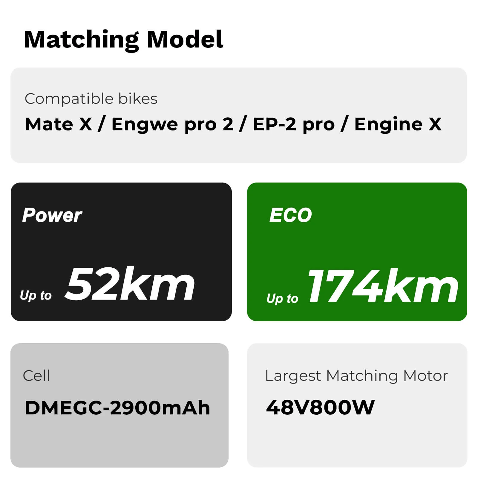 48V 14.5Ah(697Wh) E-Bike Li-ion Battery Inframe Accu without Charger for Mate X ,Engwe pro 2/EP-2 pro/Engine X - Image 6