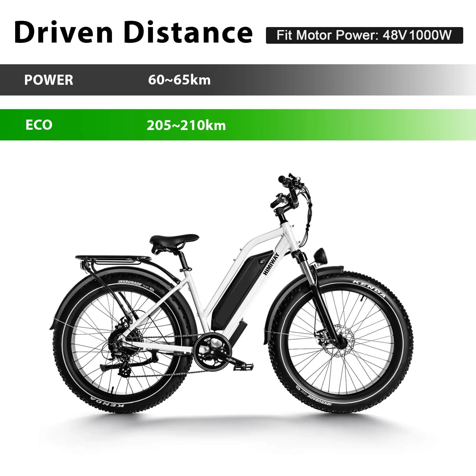 48V 17.5Ah(841Wh) Li-ion Battery Down Tube Accu for Himiway Ruiser & Cruiser Step-Thru - Image 6